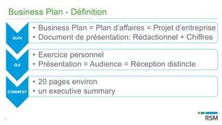 3
Business Plan - Définition
QUOI
• Business Plan = Plan d’affaires = Projet d’entreprise
• Document de présentation: Rédactionnel + Chiffres
QUI
• Exercice personnel
• Présentation = Audience = Réception distincte
COMMENT
• 20 pages environ
• un executive summary
 