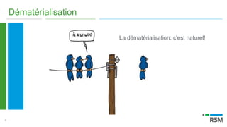 7
Dématérialisation
La dématérialisation: c’est naturel!
 