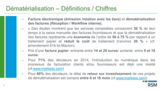 8
Dématérialisation – Définitions / Chiffres
- Facture électronique (émission /relation avec les tiers) et dématérialisation
des factures (Réception / Workflow interne).
- « Des études montrent que les services comptables consacrent 30 % de leur
temps à la saisie manuelle des factures fournisseurs et que la dématérialisation
des factures représente une économie de l’ordre de 50 à 75 % par rapport à un
traitement papier et réduit le coût de traitement d’environ 30 % » (cf.
amendement 61b loi Macron).
- Prix d’une facture papier: entrante entre 14 et 20 euros/ sortante: entre 5 et 10
euros.
- Pour 71% des décideurs en 2014, l’introduction du numérique dans les
processus de facturation clients et/ou fournisseurs est déjà une réalité
(cf.www.markess.com)
- Pour 60% des décideurs, le délai de retour sur investissement de ces projets
de dématérialisation est compris entre 6 et 18 mois (cf.www.markess.com).
 