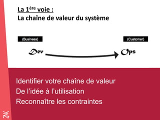 Novembre 2014 
Identifier votre chaîne de valeur 
De l’idée à l’utilisation 
Reconnaître les contraintes 
La 1ère voie : 
La chaîne de valeur du système  