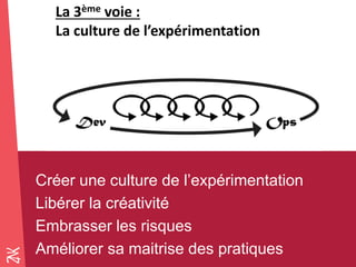 Novembre 2014 
Créer une culture de l’expérimentation 
Libérer la créativité 
Embrasser les risques 
Améliorer sa maitrise des pratiques 
La 3ème voie : 
La culture de l’expérimentation  