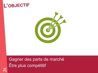 Novembre 2014 
Gagner des parts de marché 
Être plus compétitif  