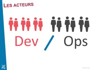 Novembre 2014 
Dev Ops  