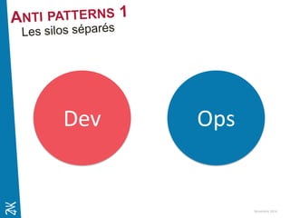 Novembre 2014 
Dev 
Ops  