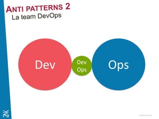 Novembre 2014 
Dev 
Ops 
DevOps  