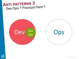 Novembre 2014 
Dev 
Ops 
DevOps  