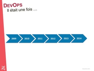 Novembre 2014 
2014 
2013 
2012 
2011 
2010 
2009  