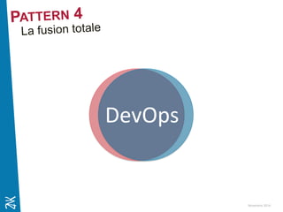 Novembre 2014 
DevOps  