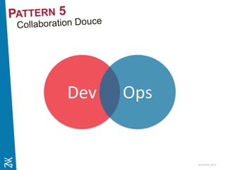 Novembre 2014 
Dev 
Ops  