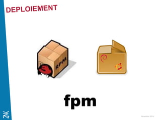 Novembre 2014 
fpm  