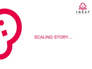 SCALING STORY…
 