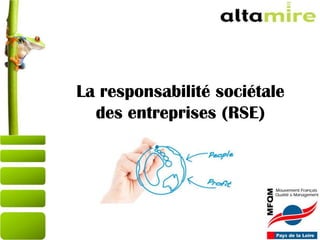 27/03/201512/07/13
La responsabilité sociétale
des entreprises (RSE)
 