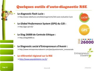 27/03/2015
Quelques outils d’auto-diagnostic RSE
 Le diagnostic flash Lucie :
 http://www.labellucie.com/telechargements/163-auto-evaluation-lucie
 Le Global Performance System (GPS) du CJD :
 http://gps.cjd.net/
 Le Diag 26000 de Centrale Ethique :
 http://diag26000.eu
 Le Diagnostic social d’Entrepreneurs d’Avenir :
 http://www.entrepreneursdavenir.com/pea/questionnaire_innovsociale
 Le référentiel régional sur la RSE
http://www.paysdelaloire-rse.fr/
Page 19Page 19 Altamire©
 