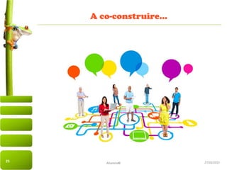 27/03/2015
A co-construire…
Altamire©
25
 