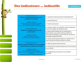 27/03/2015
Des indicateurs … indicatifs
Altamire©
 