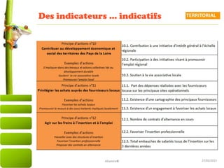 27/03/2015
Des indicateurs … indicatifs
Altamire©
 