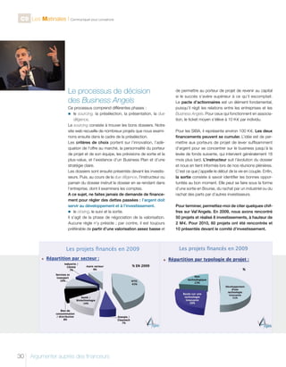 C9 Les Matinales l Communiquer pour convaincre

Le processus de décision
des Business Angels
Ce processus comprend différentes phases :
n	 sourcing, la présélection, la présentation, la due
le
diligence,
Le sourcing consiste à trouver les bons dossiers. Notre
site web recueille de nombreux projets que nous examinons ensuite dans le cadre de la présélection.
Les critères de choix portent sur l’innovation, l’adéquation de l’offre au marché, la personnalité du porteur
de projet et de son équipe, les prévisions de sortie et la
plus-value, et l’existence d’un Business Plan et d’une
stratégie claire.
Les dossiers sont ensuite présentés devant les investisseurs. Puis, au cours de la due diligence, l’instructeur ou
parrain du dossier instruit le dossier en se rendant dans
l’entreprise, dont il examinera les comptes.
A ce sujet, ne faites jamais de demande de financement pour régler des dettes passées : l’argent doit
servir au développement et à l’investissement.
n	 le closing, le suivi et la sortie.
Il s’agit de la phase de négociation de la valorisation.
Aucune règle n’y préside ; par contre, il est toujours
préférable de partir d’une valorisation assez basse et

30

Argumenter auprès des financeurs

de permettre au porteur de projet de revenir au capital
si le succès s’avère supérieur à ce qu’il escomptait.
Le pacte d’actionnaires est un élément fondamental,
puisqu’il régit les relations entre les entreprises et les
Business Angels. Pour ceux qui fonctionnent en association, le ticket moyen s’élève à 10 K € par individu.
Pour les SIBA, il représente environ 100 K €. Les deux
financements peuvent se cumuler. L’idée est de permettre aux porteurs de projet de lever suffisamment
d’argent pour se concentrer sur le business jusqu’à la
levée de fonds suivante, qui intervient généralement 18
mois plus tard. L’instructeur suit l’évolution du dossier
et nous en tient informés lors de nos réunions plénières.
C’est ce que j’appelle le début de la vie en couple. Enfin,
la sortie consiste à savoir identifier les bonnes opportunités au bon moment. Elle peut se faire sous la forme
d’une sortie en Bourse, du rachat par un industriel ou du
rachat des parts par d’autres investisseurs.
Pour terminer, permettez-moi de citer quelques chiffres sur Val’Angels. En 2009, nous avons rencontré
50 projets et réalisé 8 investissements, à hauteur de
2 M €. Pour 2010, 60 projets ont été rencontrés et
10 présentés devant le comité d’investissement.

 