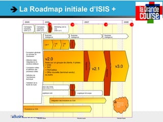 La Roadmap initiale d’ISIS +
  2005
    T3                 T4             2006                                                                               2007                                                             2008
                                          T1                             T2            T3                     T4                             T1     T2                    T3   T4               T1
                                                    V0                                              V1                                                    V2                                         V3




                                                Migration(s)
 Campagne            Campagne                                      Marketing one to
 marketing           marketing                                     one
 (EMA Lot 1)         (EMA Lot 2)                                   (EMA Lot 3)


                                      Business                                              Business                                                     Business
                                      Intelligence                                          Intelligence                                                 Intelligence




                                                                                            Migration(s)
                                                                   Lot           Lot
                                      Lot 1
                                                                   2             3


    Conception générale
    du nouveau SI
    Distribution

  - Sélection de(s)                   v2.0
    intégrateur(s) &                  Axée sur un groupe de clients. 4 pistes :




                                                                                                                              Migration(s)
    solutions éditeurs
                                      • VOD
  - Conception métier                 • TNT                                                                                                                                    v3.0
    et définition des                 • FAI/Cablos                                                                                                v2.1




                                                                                                                                                           Migration(s)
    processus cibles
                                      • Offre nouvelle (terminal vendu)
  - Définition de                     ou autre
    l’architecture
    technique

  - Validation de la
    feuille de route
                                                                                             Migration(s)




                            Gestion des droits
                            Optimisation & isolation du CGA
                                                                                               Migration(s)




                              Logistique aval                                                                 Logistique full scope



                                                               Intégration des évolutions du CGA
                                                                                                                                                                               Débranch
                                                                                                                                                                               ement du
                                                                                                                                                                               CGA
  Évolutions du CGA




                       Période haute                                                                          Période haute                                                     Période haute
 