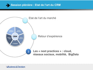 Session plénière : Etat de l’art du CRM



              Etat de l’art du marché
          1




                  2   Retour d’expérience




              3   Les « next practices » : cloud,
                  réseaux sociaux, mobilité, BigData
 
