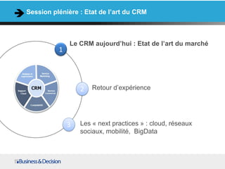 Session plénière : Etat de l’art du CRM



              Le CRM aujourd’hui : Etat de l’art du marché
          1




                  2   Retour d’expérience




              3   Les « next practices » : cloud, réseaux
                  sociaux, mobilité, BigData
 