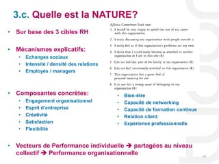 3.c. Quelle est la NATURE?
• Sur base des 3 cibles RH

• Mécanismes explicatifs:
   •   Echanges sociaux
   •   Intensité / densité des relations
   •   Employés / managers



• Composantes concrètes:                   •   Bien-être
   •   Engagement organisationnel          •   Capacité de networking
   •   Esprit d’entreprise                 •   Capacité de formation continue
   •   Créativité                          •   Relation client
   •   Satisfaction                        •   Expérience professionnelle
   •   Flexibilité


• Vecteurs de Performance individuelle  partagées au niveau
  collectif  Performance organisationnelle                                     19
 
