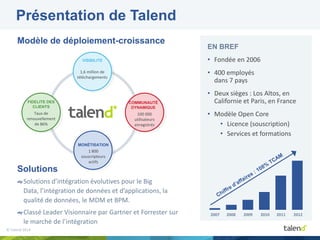 © Talend 2014© Talend 2014
EN BREF
• Fondée en 2006
• 400 employés
dans 7 pays
• Deux sièges : Los Altos, en
Californie et Paris, en France
• Modèle Open Core
• Licence (souscription)
• Services et formations
Solutions
 Solutions d’intégration évolutives pour le Big
Data, l’intégration de données et d’applications, la
qualité de données, le MDM et BPM.
 Classé Leader Visionnaire par Gartner et Forrester sur
le marché de l’intégration
Présentation de Talend
Modèle de déploiement-croissance
2007 2008 2009 2010 2011 2012
VISIBILITE
1,6 million de
téléchargements
COMMUNAUTÉ
DYNAMIQUE
100 000
utilisateurs
enregistrés
MONÉTISATION
1 800
souscripteurs
actifs
FIDELITE DES
CLIENTS
Taux de
renouvellement
de 86%
 