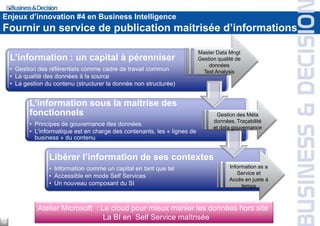 Enjeux d’innovation #4 en Business Intelligence
Fournir un service de publication maitrisée d’informations
Atelier Microsoft : Le cloud pour mieux manier les données hors site
La BI en Self Service maîtrisée
L’information : un capital à pérenniser
• Gestion des référentiels comme cadre de travail commun
• La qualité des données à la source
• La gestion du contenu (structurer la donnée non structurée)
L’information sous la maitrise des
fonctionnels
• Principes de gouvernance des données
• L’informatique est en charge des contenants, les « lignes de
business » du contenu
Libérer l’information de ses contextes
• Information comme un capital en tant que tel
• Accessible en mode Self Services
• Un nouveau composant du SI
Master Data Mngt
Gestion qualité de
données
Text Analysis
Gestion des Méta
données, Traçabilité
et data gouvernance
Information as a
Service et
Accès en juste à
temps
18
 