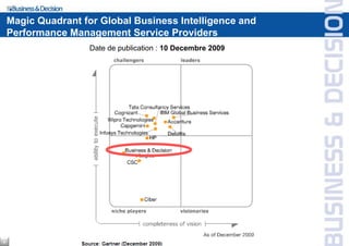 Magic Quadrant for Global Business Intelligence and
Performance Management Service Providers
Date de publication : 10 Decembre 2009
6
 