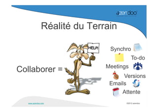 Réalité du Terrain

                               Synchro
                                         To-do
                              Meetings
Collaborer =
                                    Versions
                               Emails
                                    Attente
   www.azendoo.com                   ©2012 azendoo
 