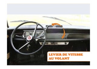 LEVIER DE VITESSE
AU VOLANT
 