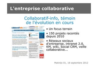 L'entreprise collaborative

     Collaboratif-info, témoin
      de l'évolution en cours
               • Un focus terrain
               • 150 projets racontés
               depuis 2010
               • Réseaux sociaux
               d'entreprise, intranet 2.0,
               KM, wiki, Social CRM, veille
               collaborative...



                    Matinée 01, 18 septembre 2012
 
