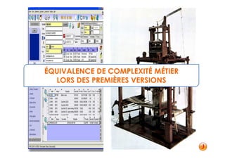 ÉQUIVALENCE DE COMPLEXITÉ MÉTIER
  LORS DES PREMIÈRES VERSIONS
 