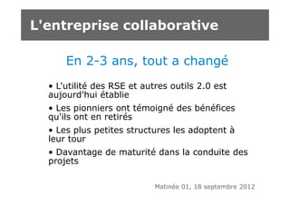 L'entreprise collaborative

      En 2-3 ans, tout a changé
  • L'utilité des RSE et autres outils 2.0 est
  aujourd'hui établie
  • Les pionniers ont témoigné des bénéfices
  qu'ils ont en retirés
  • Les plus petites structures les adoptent à
  leur tour
  • Davantage de maturité dans la conduite des
  projets

                            Matinée 01, 18 septembre 2012
 