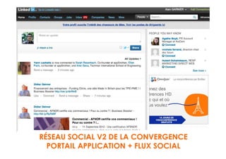 RÉSEAU SOCIAL V2 DE LA CONVERGENCE
  PORTAIL APPLICATION + FLUX SOCIAL
 