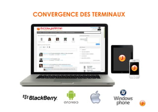 CONVERGENCE DES TERMINAUX
 