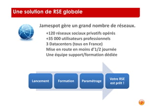 Une solution de RSE globale

          Jamespot gère un grand nombre de réseaux.
              +120 réseaux sociaux privatifs opérés
              +35 000 utilisateurs professionnels
              3 Datacenters (tous en France)
              Mise en route en moins d’1/2 journée
              Une équipe support/formation dédiée




                                               Votre RSE
       Lancement    Formation   Paramétrage
                                               est prêt !
 
