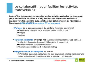 Le collaboratif : pour faciliter les activités
        transversales
Après s’être longuement concentrées sur les activités verticales via la mise en
place de solutions « lourdes » (ERP), le focus des entreprises semble se
déplacer vers les solutions qui permettent aux collaborateurs de l’Entreprise
Etendue de COLLABORER en vertical ET en horizontal :

        Partager de la connaissance et du contenu (en mode asynchone)
             Documents, discussions, « statuts », veille, profils riches
             images
             vidéos

        Travailler à distance en temps réel (Messagerie instantanée, web conf,…)
             réduction des coûts (transport, hébergement, locaux,…)
             amélioration des conditions de travail
             facilitation du télétravail & réduction du CO2

        Intégrer l’humain à l’entreprise via le RSE
              Permettre aux collaborateurs de ne plus seulement être les maillons d’une
           chaine, mais de contribuer de manière volontaire… et bénévole !
> Lyonnaise des eaux et l’Entreprise 2.0             Diffusion publique          85/18
 