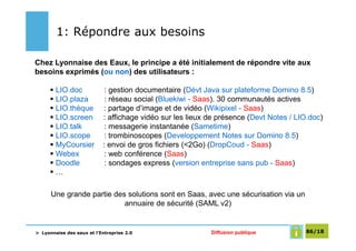 1: Répondre aux besoins

Chez Lyonnaise des Eaux, le principe a été initialement de répondre vite aux
besoins exprimés (ou non) des utilisateurs :

        LIO.doc             : gestion documentaire (Dévt Java sur plateforme Domino 8.5)
        LIO.plaza           : réseau social (Bluekiwi - Saas). 30 communautés actives
        LIO.thèque         : partage d’image et de vidéo (Wikipixel - Saas)
        LIO.screen         : affichage vidéo sur les lieux de présence (Devt Notes / LIO.doc)
        LIO.talk            : messagerie instantanée (Sametime)
        LIO.scope           : trombinoscopes (Developpement Notes sur Domino 8.5)
        MyCoursier         : envoi de gros fichiers (<2Go) (DropCoud - Saas)
        Webex               : web conférence (Saas)
        Doodle              : sondages express (version entreprise sans pub - Saas)
        …

      Une grande partie des solutions sont en Saas, avec une sécurisation via un
                           annuaire de sécurité (SAML v2)


> Lyonnaise des eaux et l’Entreprise 2.0                   Diffusion publique          86/18
 
