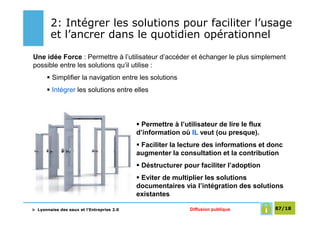 2: Intégrer les solutions pour faciliter l’usage
        et l’ancrer dans le quotidien opérationnel
Une idée Force : Permettre à l’utilisateur d’accéder et échanger le plus simplement
possible entre les solutions qu’il utilise :
         Simplifier la navigation entre les solutions
         Intégrer les solutions entre elles




                                            Permettre à l’utilisateur de lire le flux
                                           d’information où IL veut (ou presque).
                                            Faciliter la lecture des informations et donc
                                           augmenter la consultation et la contribution
                                            Déstructurer pour faciliter l’adoption
                                            Eviter de multiplier les solutions
                                           documentaires via l’intégration des solutions
                                           existantes

> Lyonnaise des eaux et l’Entreprise 2.0                     Diffusion publique         87/18
 