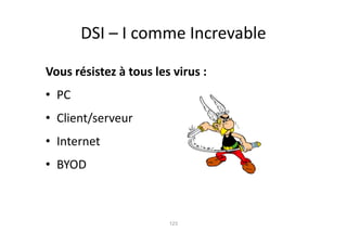 DSI – I comme Increvable

Vous résistez à tous les virus :
• PC
• Client/serveur
• Internet
• BYOD



                        123
 