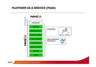 PLATFORM AS A SERVICE (PAAS)




                  L’Entreprise
                                   APPLICATION

                                    RUNTIMES
                                                      INFOGÉRANCE
                                 INTEGRATION SOA


                                 BASE DE DONNEES

                                 LOGICIEL SERVEUR     WEB TECHNOLOGIES
                                                      WEB SERVICES
                                  VIRTUALISATION

                                 MATERIEL SERVEUR


                                    STOCKAGE

                                      RESEAU




   Navaho est une marque de Risc Group IT Solutions
 