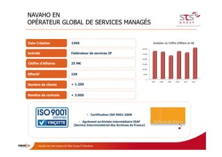 NAVAHO EN
OPÉRATEUR GLOBAL DE SERVICES MANAGÉS


Date Création                       1990                                                  Evolution du Chiffre d’Affaire en K€


Activité                           Fédérateur de services IP


Chiffre d’Affaires                 25 M€


Effectif                           150


Nombre de clients                  + 1.200


Nombre de contrats                 + 3.000




                                                 • Certification ISO 9001:2008

                                         • Agrément archiviste intermédiaire SIAF
                                      (Service Interministériel des Archives de France)




       Navaho est une marque de Risc Group IT Solutions
 