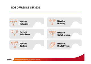 NOS OFFRES DE SERVICE




           Navaho                                     Navaho
           Network                                    Hosting



           Navaho                                     Navaho
           Telephony                                  Collaborative



           Navaho                                     Navaho
           Backup                                     Digital Trust




   Navaho est une marque de Risc Group IT Solutions
 