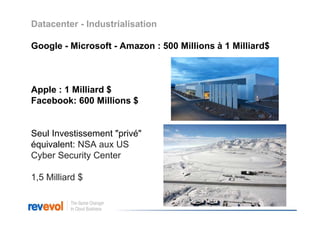 Datacenter - Industrialisation

Google - Microsoft - Amazon : 500 Millions à 1 Milliard$



Apple : 1 Milliard $
Facebook: 600 Millions $


Seul Investissement "privé"
équivalent: NSA aux US
Cyber Security Center

1,5 Milliard $
 