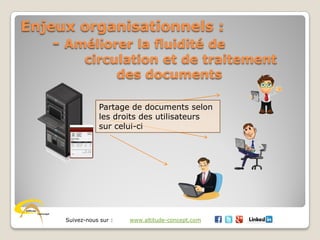 Suivez-nous sur : www.altitude-concept.com
Enjeux organisationnels :
- Améliorer la fluidité de
circulation et de traitement
des documents
Partage de documents selon
les droits des utilisateurs
sur celui-ci
 