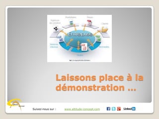 Suivez-nous sur : www.altitude-concept.com
Laissons place à la
démonstration …
 
