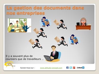 Suivez-nous sur : www.altitude-concept.com
La gestion des documents dans
nos entreprises
Il y a souvent plus de
coursiers que de travailleurs …
 
