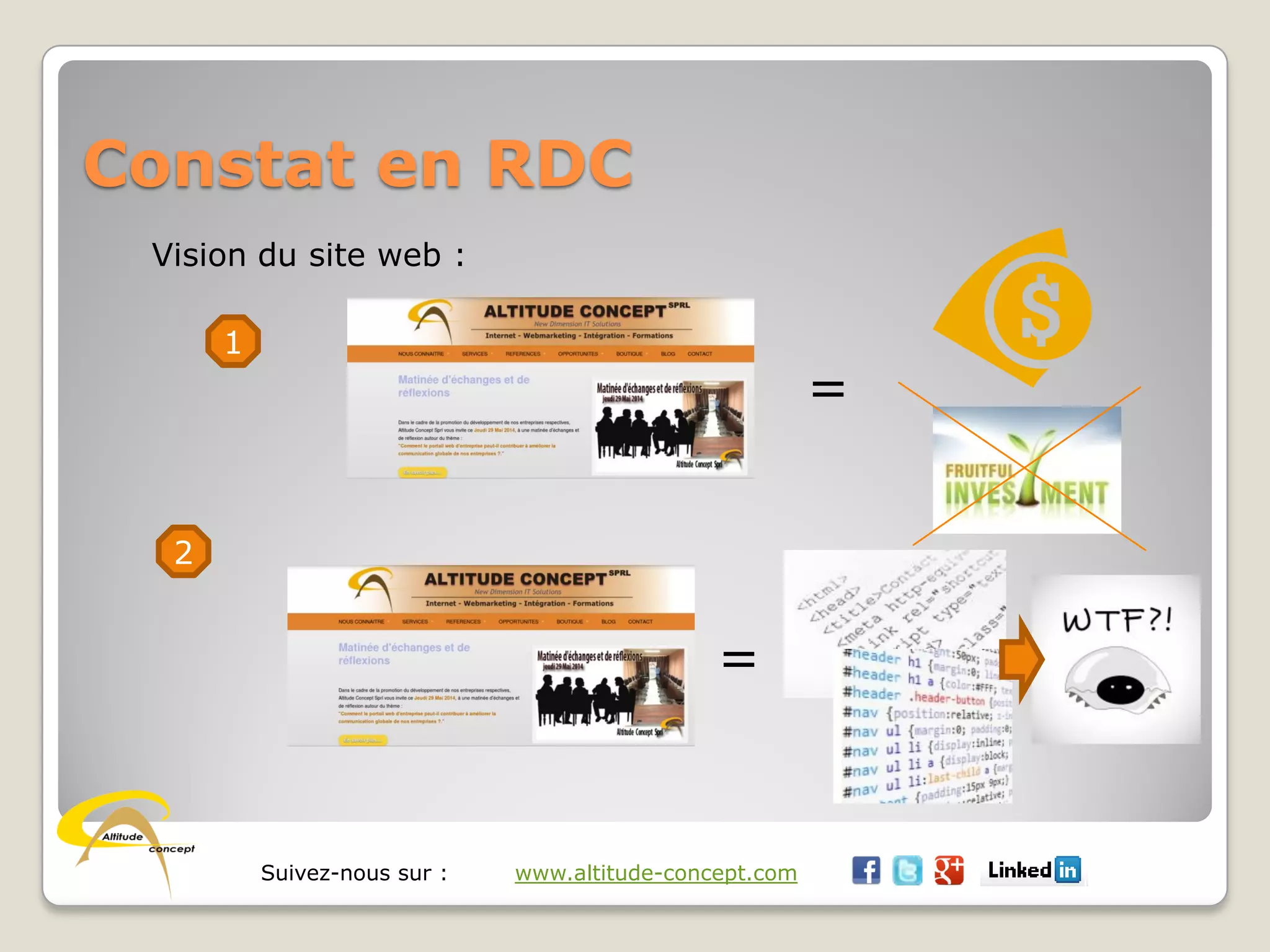 Suivez-nous sur : www.altitude-concept.com
Constat en RDC
Vision du site web :
1
2
=
=
 