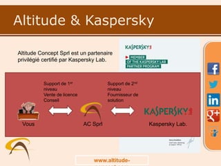 www.altitude-
Altitude & Kaspersky
Altitude Concept Sprl est un partenaire
privilégié certifié par Kaspersky Lab.
Support de 1er
niveau
Vente de licence
Conseil
Support de 2nd
niveau
Fournisseur de
solution
Vous AC Sprl Kaspersky Lab.
 