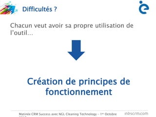 Difficultés ?
Matinée CRM Success avec NGL Cleaning Technology – 1er Octobre
Administration
des ventes
Ingénieur
d’applicationVendeu
r
Chacun veut avoir sa propre utilisation de
l’outil…
Création de principes de
fonctionnement
 